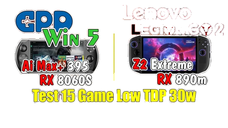 GPD Win 2
(2019 Model) gaming handheld